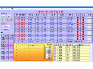 配料系統(tǒng)軟件